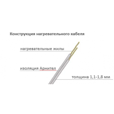 Нагревательный мат Теплолюкс Alumia 375-2,5