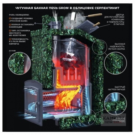Печь для бани Гром 80(П2) Президент 1320/60 Серпентинит