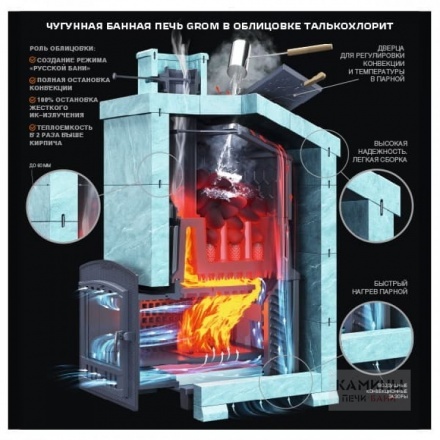 Печь для бани Grom 80 (П2)