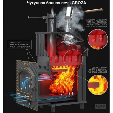 Печь для бани Гроза 24(М) Президент Змеевик чугун