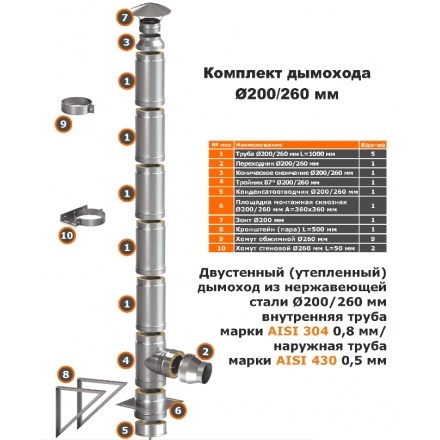 Комплект дымохода TIS для твердотопливных котлов 200/260