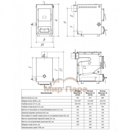 Твердотопливный котел Теплодар Куппер Практик-8 1.1
