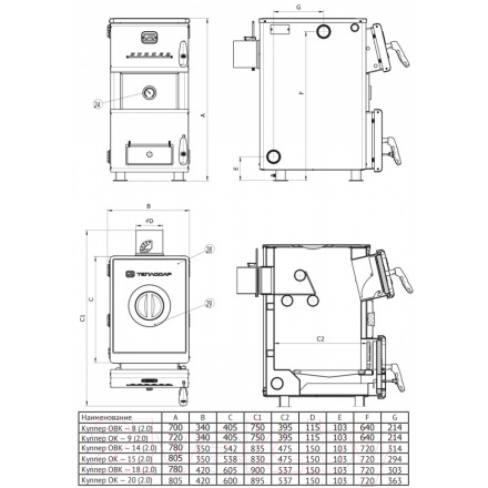 Твердотопливный котел Теплодар Куппер ОК-20 (2.0)
