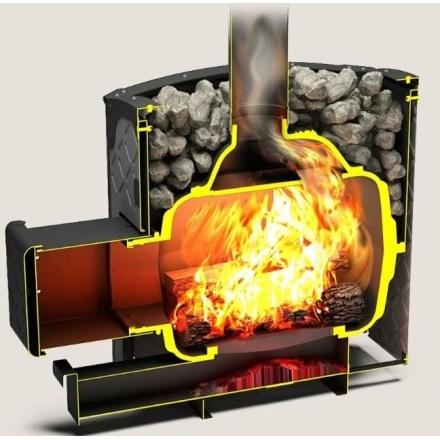 Печь для бани Теплодар БЫЛИНА-СЕТКА-12Ч (1.2)