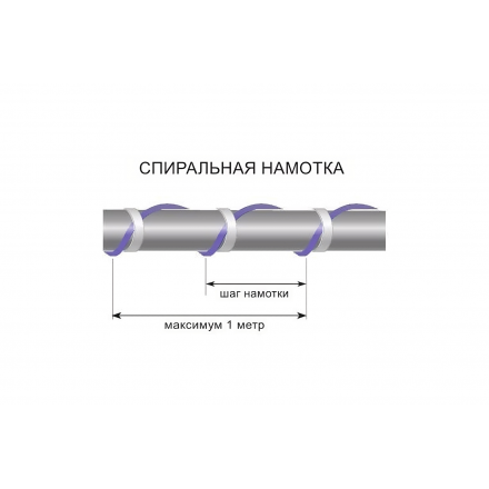 Нагревательный кабель WIRT LTT 55/1210