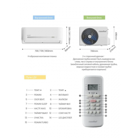 Внутренний блок Comfee CSABB-12HRN8-QC2