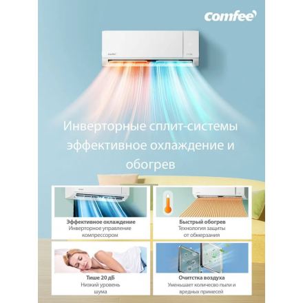 Внутренний блок Comfee CSAG11A-07HRDN8-QC3