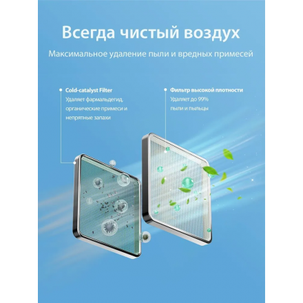 Внутренний блок Comfee CSAG11A-09HRDN8-QC3