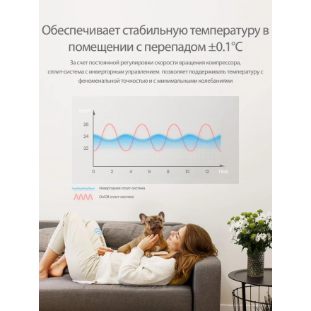 Внутренний блок Comfee CSAG11A-07HRDN8-QC3