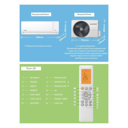 Внутренний блок Comfee CSAG11A-09HRDN8-QC3