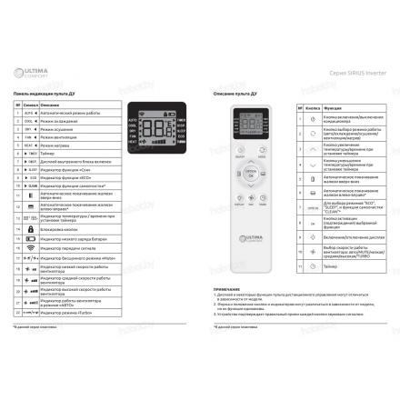 Сплит-система Ultima Comfort SIR-I07PN-IN/SIR-I07PN-OUT