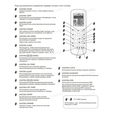 Сплит-система Hisense AS-10UW4RVETG01