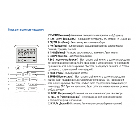 Сплит-система Loriot LAC-48TCI