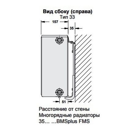 Радиатор стальной Buderus K-Profil 33500500