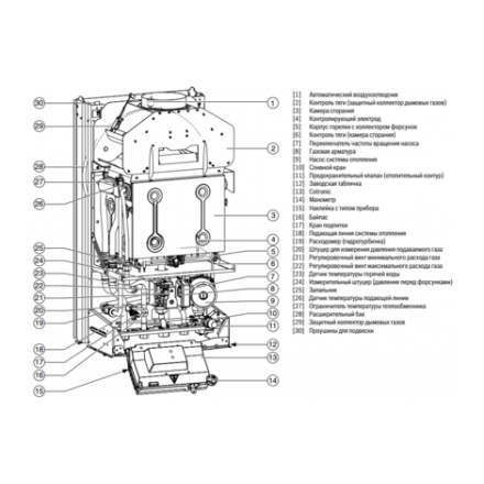 Газовый котел Bosch GAZ 4000 ZWA 24-2 K параметры