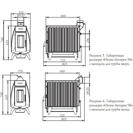 Схема работы печи Термофор Огонь-батарея 9 антрацит