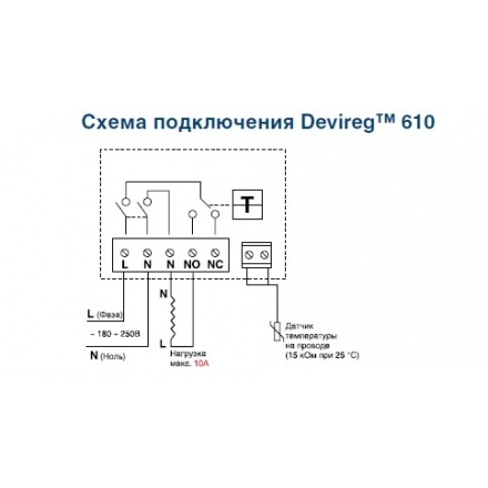 Терморегулятор DEVIreg 610