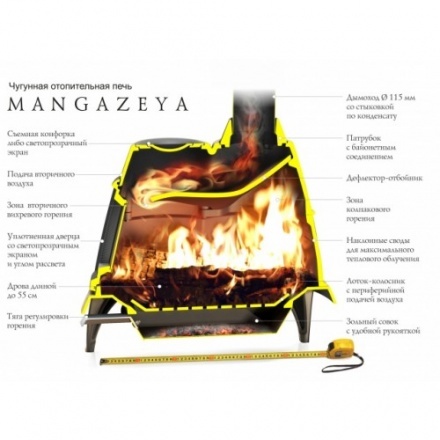 Отопительная печь Термофор Мангазея, черная бронза