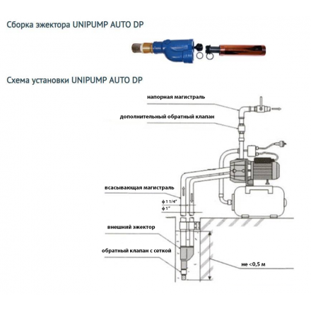 Насосная станция UNIPUMP AUTO DP-750-24 (сталь)