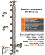 Комплект дымохода TIS для твердотопливных котлов 150/210